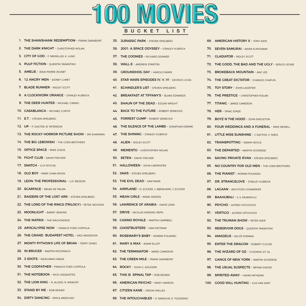 100 Movies Bucket List Scratch Off Poster
