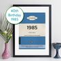 Personalised 40th Birthday Print 1985 Book Cover Gift, thumbnail 1 of 12