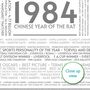 Personalised 40th Birthday Print Year 1984 Facts Gift, thumbnail 8 of 12