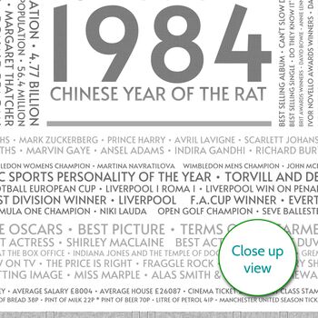 Personalised 40th Birthday Print Year 1984 Facts Gift, 8 of 12