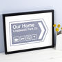 Personalised Our Home Print, thumbnail 1 of 5