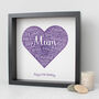 Personalised 60th Birthday Watercolour Word Art Gift, thumbnail 2 of 10