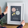 Personalised 'Our Universe' Family Planet Print, thumbnail 2 of 8