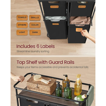 Laundry Sorter Cart With Wheels And Storage Shelf, 5 of 7