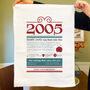 Personalised 21st Birthday Gift Microfibre Tea Towel, thumbnail 9 of 9