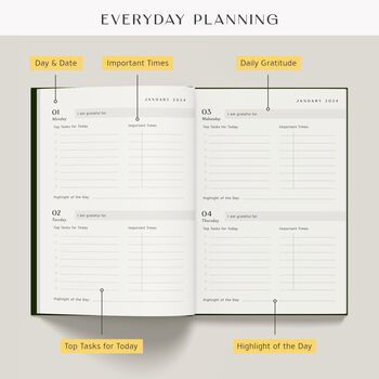 2024 Planner For Planning And Self Care, 3 of 12