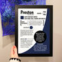 Personalised Print 60th Birthday Gift For Football Fans, thumbnail 4 of 9