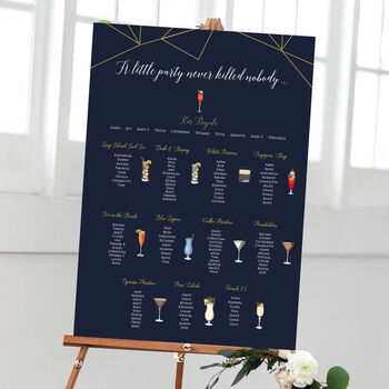 Cocktail Table Plan, 2 of 5