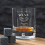 Personalised Whiskey Glass, thumbnail 1 of 5