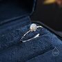 Sterling Silver Labradorite Bead Gemstone Ring, thumbnail 1 of 9