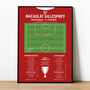 Macaulay Gillesphey Goal – League One Play–Off Final 2025 Charlton Print, thumbnail 1 of 2