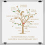Personalised Golden Anniversary Family Tree Print, thumbnail 11 of 12