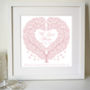 Personalised Mums Rose Tree Heart Print, thumbnail 5 of 6