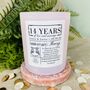 Personalised 14th Ivory Anniversary Meaning Candle, thumbnail 4 of 11