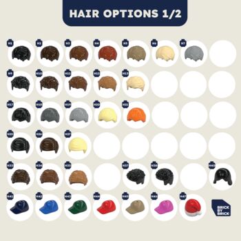 Personalised Lego® Brick Group Minifig Set For Couples And Family. Novelty Custom Gift, 4 of 12