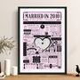 Married In 2010 Map Print, Personalised 16th Wax Anniversary Gift, thumbnail 2 of 12