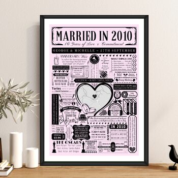 Married In 2010 Map Print, Personalised 16th Wax Anniversary Gift, 2 of 12