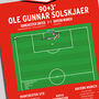 Ole Gunnar Solskjaer Champions League 1999 Print, thumbnail 2 of 2