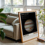 The Solar System Set Of Eight Planet Prints, thumbnail 12 of 12