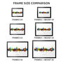 Torquay Skyline Cityscape Art Print, thumbnail 5 of 12