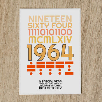 Personalised 60th Birthday Card 1964 Year And Message, 8 of 9