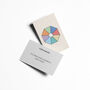 The Game Of…, thumbnail 6 of 6