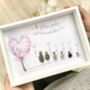 Personalised Family Balloon Tree Pebble Picture, thumbnail 1 of 5