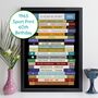 60th Birthday Print Personalised Sport Gift 1965, thumbnail 12 of 12