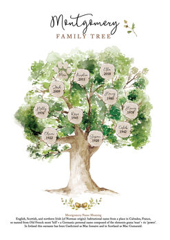 Ancestry Family Oak Tree Print, 3 of 3