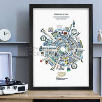 Spurs Wheel Of Fame Football Poster Print, 3 of 4
