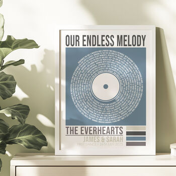 Personalised Poster Song Lyrics Print, 3 of 5