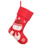Personalised Novelty Snowman Christmas Stocking, thumbnail 2 of 5