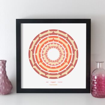 Personalised Memorable Dates Print Abstract Mandala Art, 5 of 12