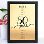 Personalised Framed Golden Anniversary Gold Metal, thumbnail 3 of 3
