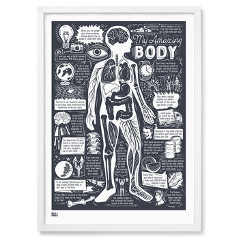 'My Amazing Body' Art Print In Sheer Slate, 4 of 4