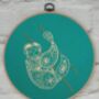 Green Sloth Embroidery Kit, thumbnail 6 of 7