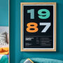 Personalised Retro Date Print, Unframed, thumbnail 3 of 11
