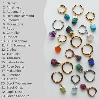 Raw Moonstone Crystal Earrings, 6 of 9