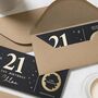 21st Birthday Spa Day Gift Voucher, thumbnail 7 of 9