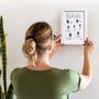 Family Fingerprints Picture Frame Kit, thumbnail 4 of 11