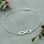 Sterling Silver Infinity Bracelet, thumbnail 5 of 9