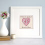 Personalised Wedding Anniversary Picture Gift, thumbnail 3 of 12