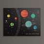 Our Solar System Kids Space Poster, thumbnail 3 of 5