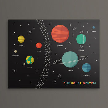 Our Solar System Kids Space Poster, 3 of 5