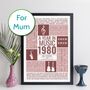 Personalised Music Year Print For Mum Gift For Her, thumbnail 1 of 12