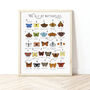 The A To Z Of Butterflies Print, thumbnail 1 of 6