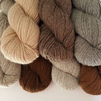 Florence Cowl Knitting Kit Gift Set, 4 of 10