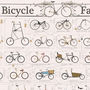 The Bicycle Family Tree Bike Poster Wall Art, thumbnail 3 of 9