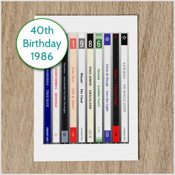 Personalised 40th Birthday Card 1986 Music, 7 of 7