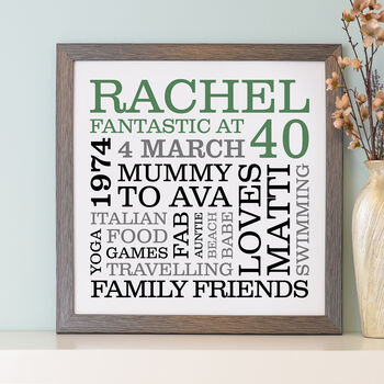 Personalised 40th Birthday Typographic Art, 4 of 6